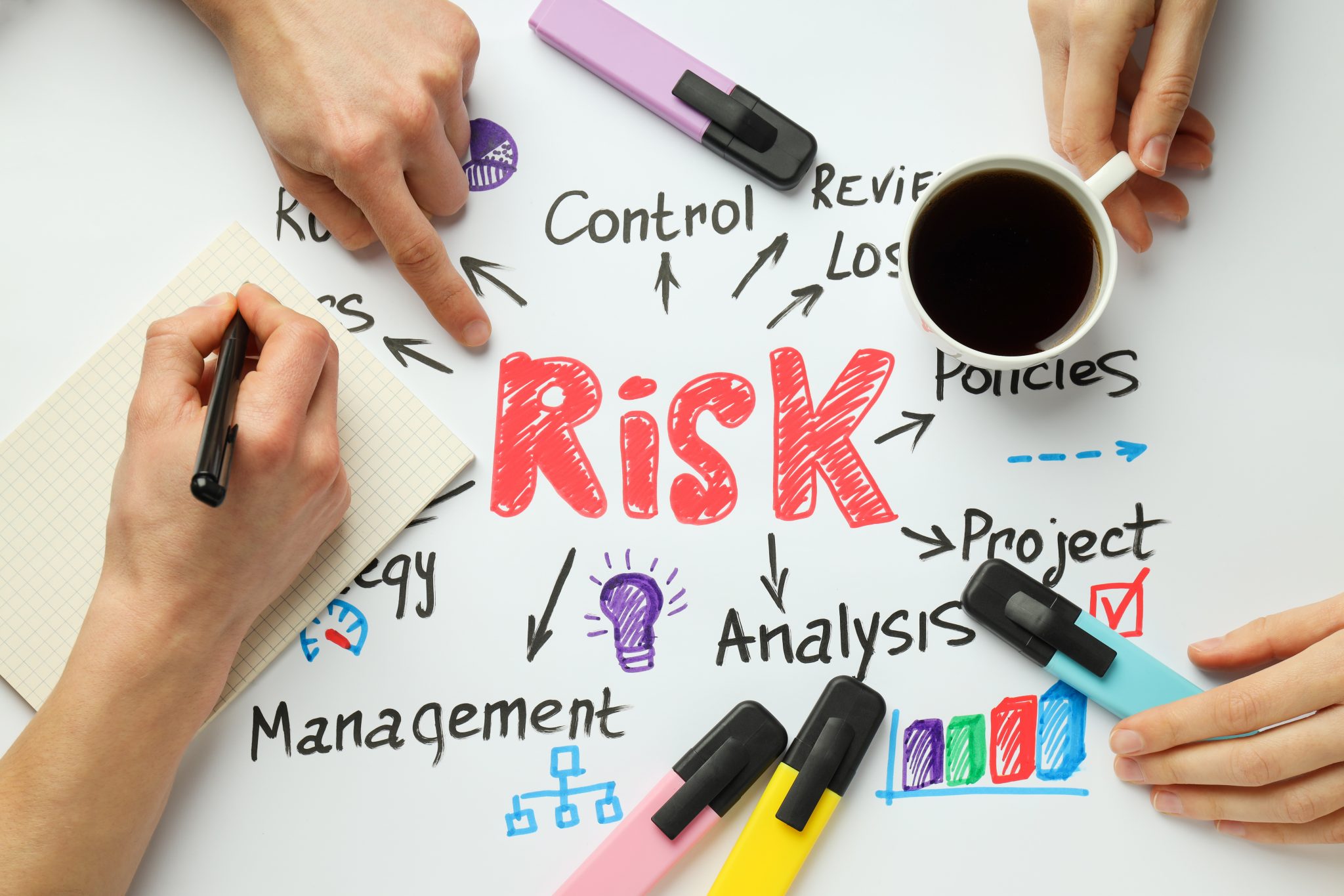 Risk management