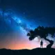Astronomy